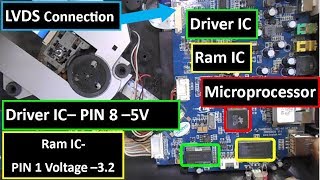 How To Repair A Full Dead Portable Dvd Player - Best Video