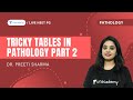 Tricky tables in Pathology Part 2 | PGMEE | Dr. Preeti Sharma