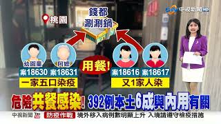 20220127 1900 中視新聞全球報導