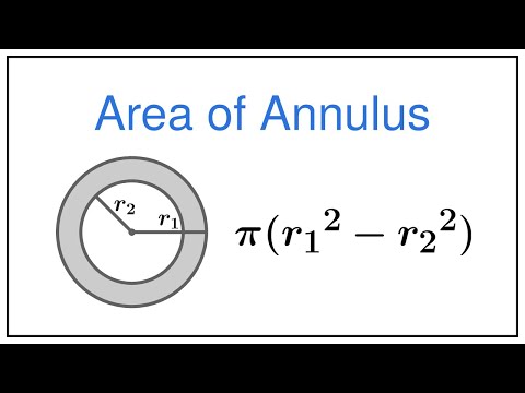 The formula for the area of a sector ring.-Mathematical Formulas