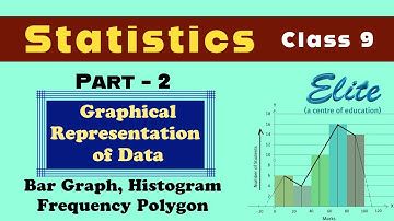Mastering Statistics Part 2 - Graphical Representation of Data- Bar Graph, Histogram, Freq Polygon