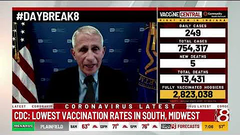 OK to celebrate July 4 with precautions, despite pandemic, Fauci says