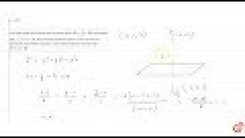 JEE MAINS 2018 Find the image of the point with position vector `3 hat i+ hat j+2 hat k` in the ...