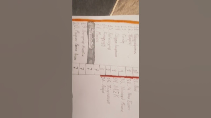 Παναθηναϊκός - Ντιναμό Μίνσκ για το Europa Conference League. Πάμε ρε Πανάθα!! ⚽🏆🎉☘️☘️☘️