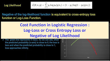 Log Loss or Cross Entropy Loss or Cost Function in Logistic Regression Tutorial 4