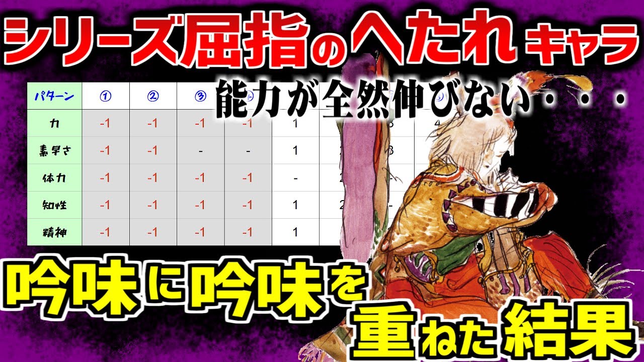 【FF4】実はここまで強くなる？途中離脱するキャラを最強育成してありえないバトルを再現してみた（4選）【ピクセルリマスター】