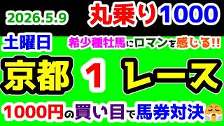 競馬予想TVファンチャンネル 『古今くん』