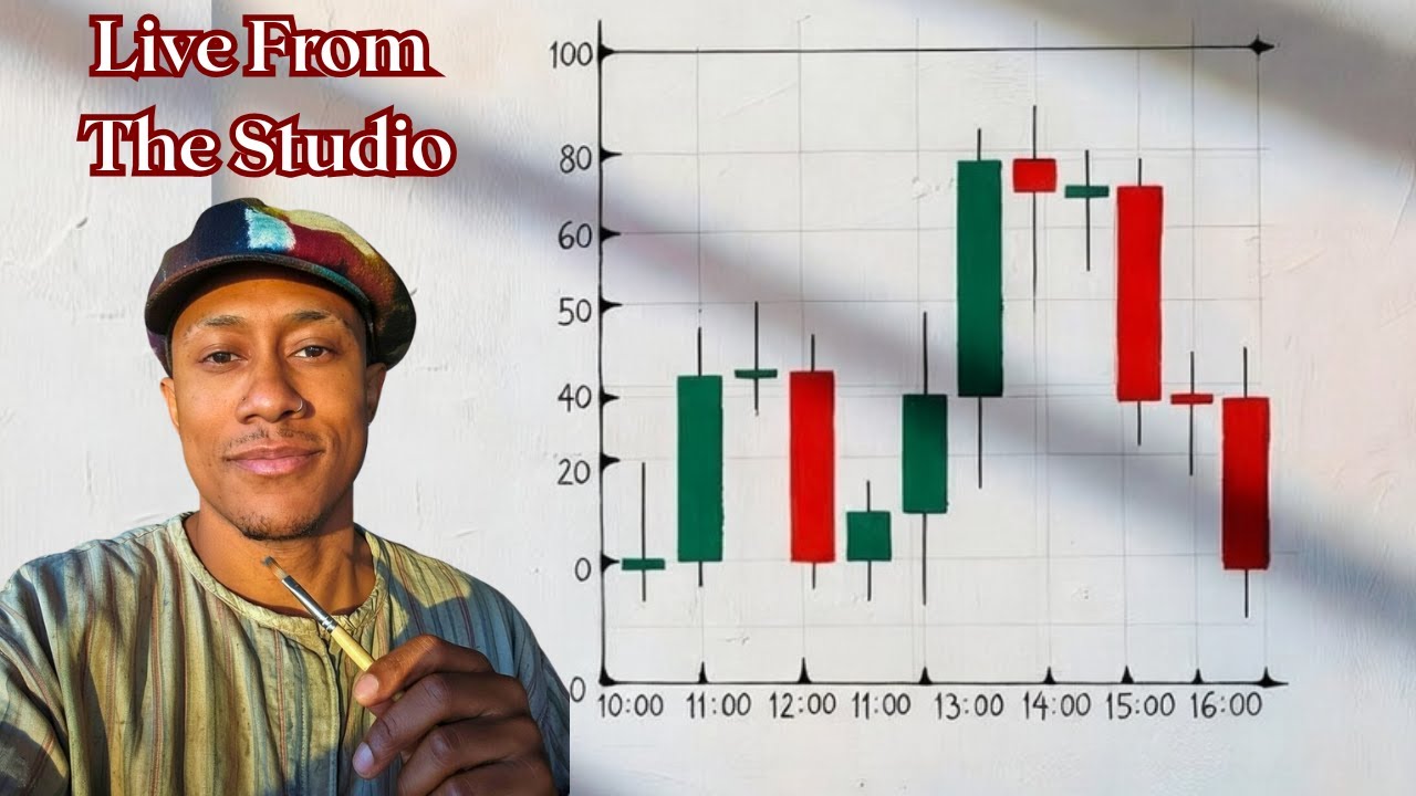 Live from the Studio – The MOR Raid Model Srikes Again! | ICT Concepts |