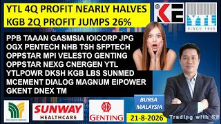 Download lagu Daily KLSE BURSA UPDATE | 21-08-202G | YTL 4Q PROFIT NEARLY HALVES | KGB 2Q PROFIT JUMPS 26%
