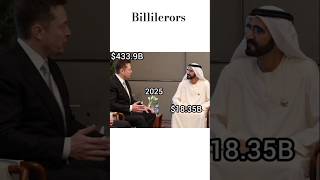 Elon Musk vs Shekh maumadh bin Rashid net worth evolution #evolution # #elonmusk #dubai #success