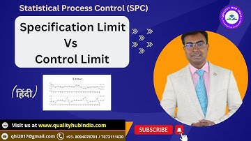 Specification Limit vs Control Limit: What do they mean and how are they different?
