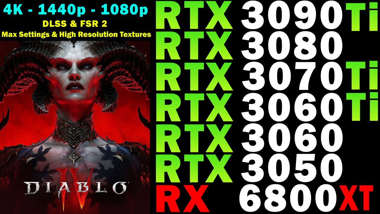 Diablo 4 3070 Ti Settings