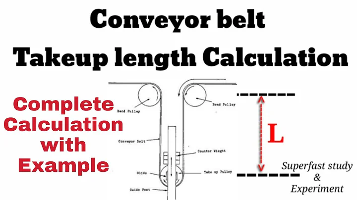 Conveyor Belt Takeup length Calculation | Belt conveyor take-up length calculation | Take-up length