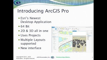 Managing Projects with ArcGIS Pro 1.1