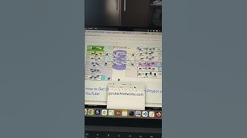 Bank Network Project Using Cisco Packet Tracer #ciscoasafirewall #cisco #education #networkfirewall