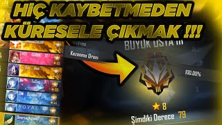 Hi̇ç Kaybetmeden 2 Saatte Büyük Usta Olmak Yeni̇ Sezon E.ç Dereceli̇ Maçlar