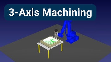 3-Axis Robot Mold Machining - Mastercam - RoboDK Add-In