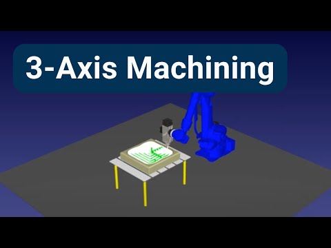 3-Axis Robot Mold Machining - Mastercam - RoboDK Add-In