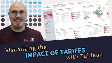 Visualizing the Impact of Tariffs with Tableau