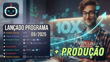 STOP DE CHAOS! 10X MEER PRODUCTIVITEIT VANDAAG NOG!