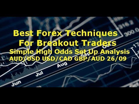 Aud to pkr best forex