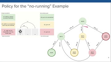 ICAPS 2020: Ciolek et al. on "Multi-Tier Automated Planning for ...