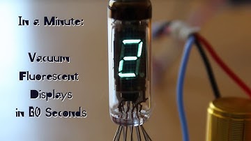 In a Minute: Vacuum Fluorescent Displays in 60 Seconds