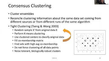 STAT115 Chapter 6.4 Considerations of Kmeans Clustering