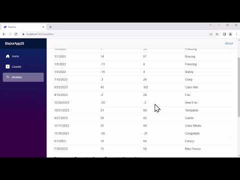 Blazor QuickGrid .NET