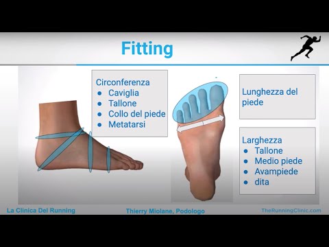 Video: Come Scegliere Scarpe Sicure Per La Tua Salute?