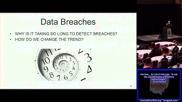 COIS R04 Fail Now So I Dont Fail Later A look into security testing and training methodologies Deral