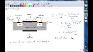 GATE 1995 ECE Capacitance and breakdown voltage of circular MOS capacitor Profile