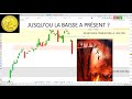 Trading CAC40 (-2.90%): jusqu'où la baisse?