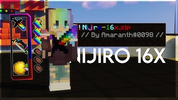 Nijiro 16x | 500 Subscribers Pack