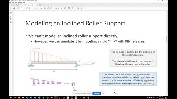 CE 312 Lecture 26:  RISA-2D Demonstration II - Materials, Sections, Deformed Shape (2020.10.23)