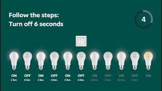 How to reset a luminaire - EGLO connect.z