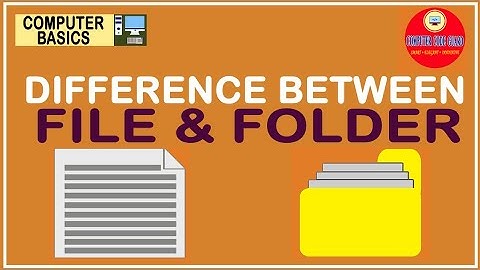 Key Differences Between File and Folder in computer | file vs folder | Computer Code Guard channel