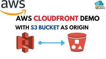 AWS CloudFront demo (Hindi) | CloudFront with S3 Bucket as origin | AWS CloudFront tutorial (हिंदी)