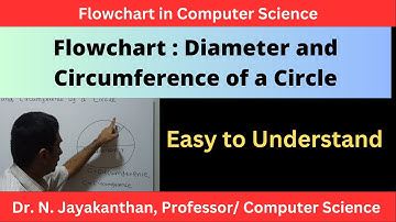 Flowchart to Calculate Diameter and Circumference of a Circle || Find the Circumference of a Circle.
