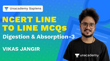 NCERT Line to Line MCQ
