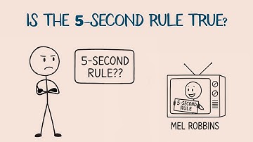The 5-Second Rule That Will Boost Your Productivity