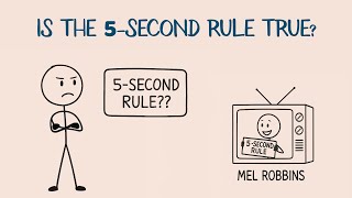 Details The 5-Second Rule That Will Boost Your Productivity Guide