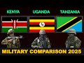 Kenya Vs Uganda Vs Tanzania Military Power Comparison 2025 Defense Tube Kenya Vs Uganda Vs Tanzania Military Power Comparison 2025 Defense Tube