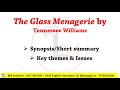 Glass Menagerie by Tennessee Williams| Short summary| Key themes &amp; Issues | DU, SOL, IGNOU Part-2