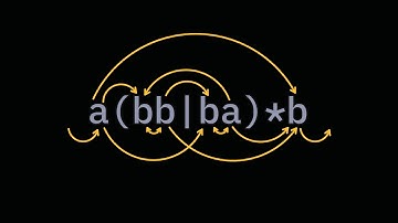Fun and games generating DFAs from regular expressions