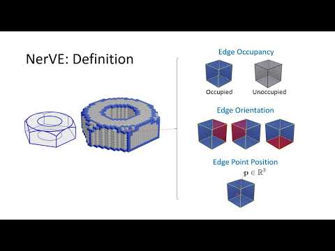CVPR23 NerVE: Neural Volumetric Edges for Parametric Curve Extraction from Point Cloud