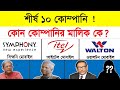 কোন কোম্পানির মালিক কে  চাকরির জন্য সেরা এই কোম্পানিগুলো ‪@JamunaTVbd‬ ‪@sebabangladesh Mobile Com