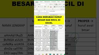 Cara Mengubah Huruf Besar dan Kecil di Excel | UPPER LOWER PROPER 🔥