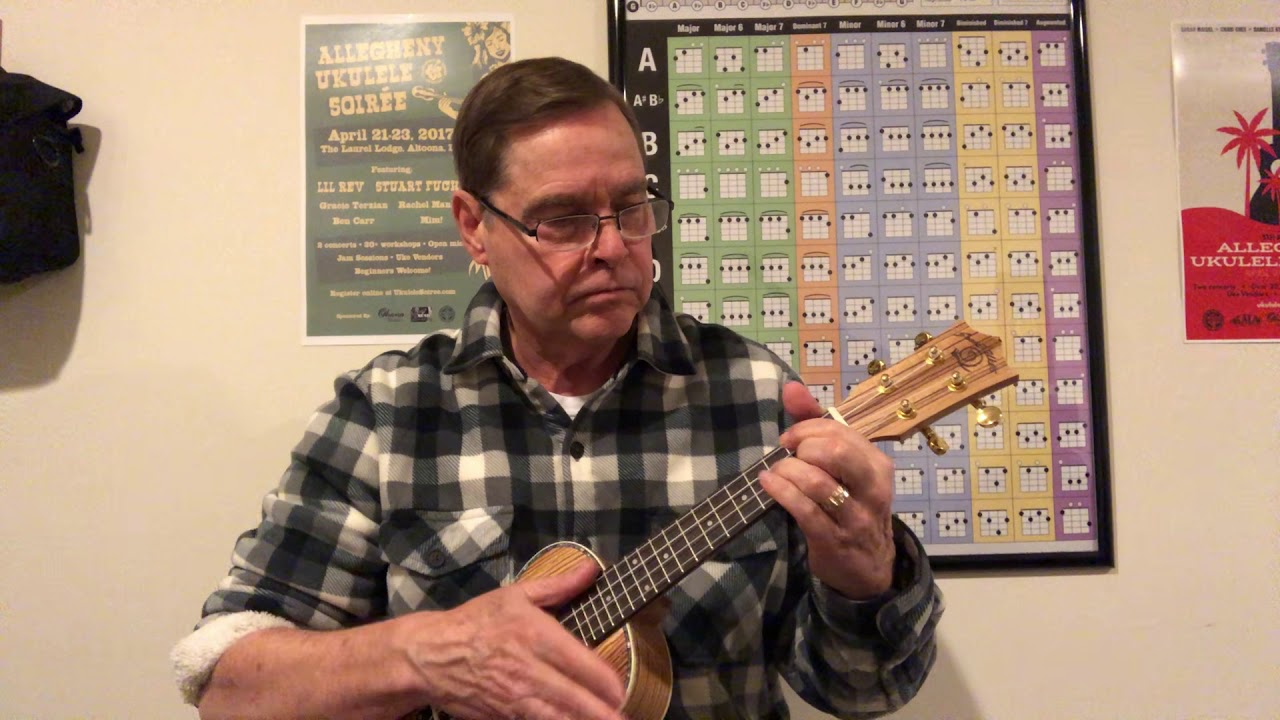 Review Snail Concert Ukulele YouTube