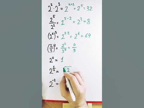 Свойства степеней на примере двойки - YouTube